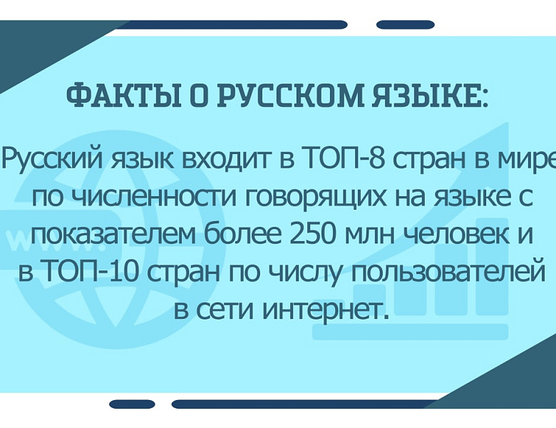 Информационно-профилактическая акции «День русского языка»